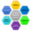 Clear Profit System Optimises Entrepreneurs and Team Mindsets To 4x Their Business & Profits…SWIFTLY