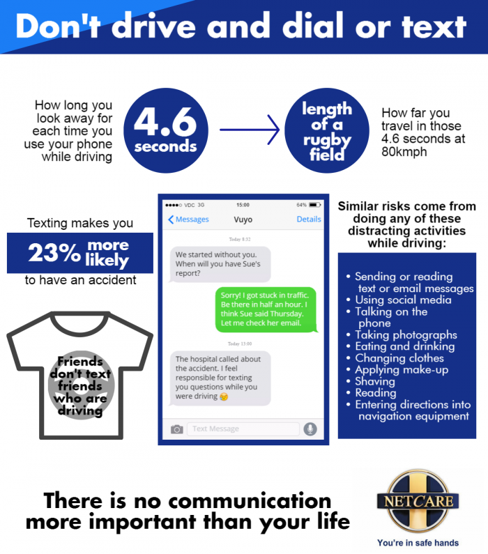 netcare-texting-and-driving-3