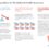 Critical questions for the National Health Insurance
