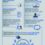 The Power of a Marketing Trend