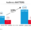 AutoTrader is SA’s leading auto marketplace