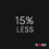 Kotex®  in support of menstrual advocacy : 0% VAT
