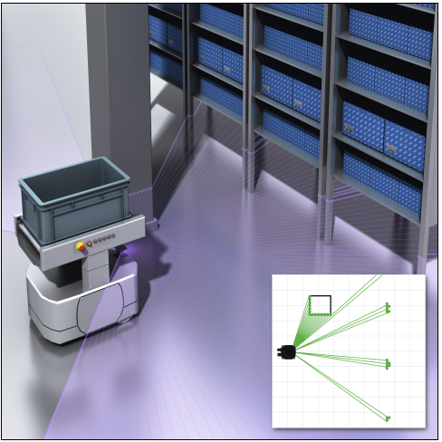 Collision avoidance and navigation support with 2D LiDAR scanner technology