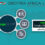 Top 5 Reasons Why Industries Should Start Using Sage X3 ERP in Africa!