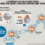 Using SICK vision-based solutions in e-commerce applications