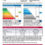 What is an Energy Performance Certificate?