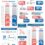 The Property Industry Continues To Surge Into 2021