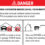 Top safety tips for operating your Generator