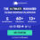 Cloudways Review: Expert Managed Cloud Hosting