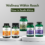 Empowering Health and Wellness in South Africa with Swanson