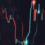 Real Trading Comes With Real Skills